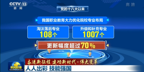 《新闻联播》聚焦职业教育：人人出彩 技能强国