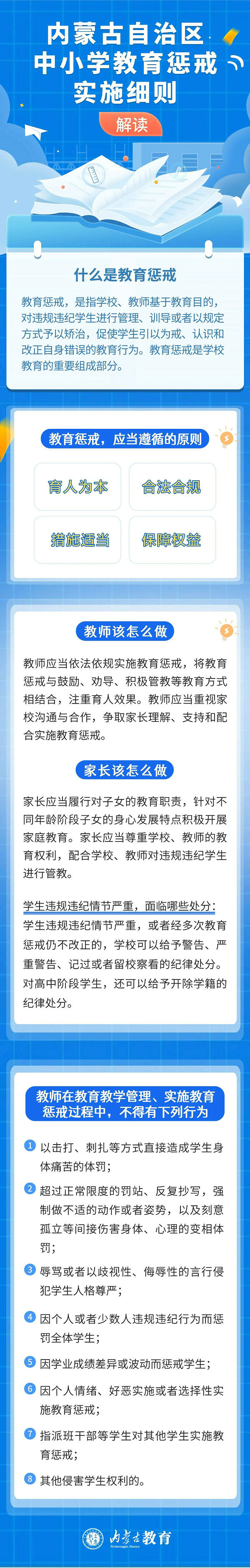 自治区.jpg 自治区.jpg